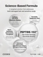 Cosrx peptide 132 ultra perfect hair bonding treatment
