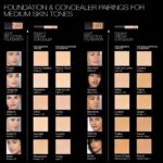 Nars Radiant Undereye Creamy Concealer