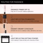 Nars Radiant Undereye Creamy Concealer