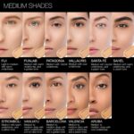 Nars Natural Radiant Long wear Foundation