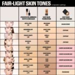 Huda Beauty Easy Blur Natural Airbrush Foundation with Niacinamide