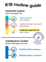 K18 Molecular Repair Hair Oil