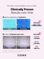 Cosrx The 6 Peptide Skin Booster [/Serum/] 150 ML