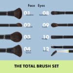 SEPHORA The Total Brush Set