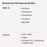Olaplex No.6 Bond Smoother Leave-in Styling Treatment