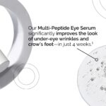 The Ordinary Multi-Peptide Eye Serum