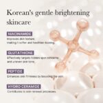 Medicube AGE-R Glutathione Glow Capsule Cream 50ml