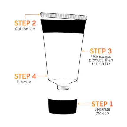 The Inkey List Vitamin B, C, and E Moisturizer