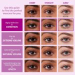 Sephora big by definition Mascara