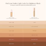 Rare Beauty Positive Light Under Eye Brightener